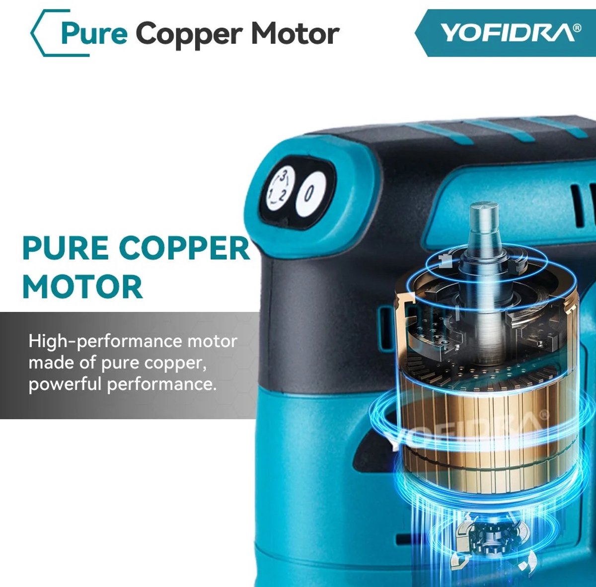 Sensova 125 mm Draadloze Vlakschuurmachine voor Makita Accu met 2 Accu’s, 3 Snelheden 8000–12000 RPM, Schuur- en Polijstmachine voor Houtbewerking en Thuis Doe-Het-Zelf – foto 4