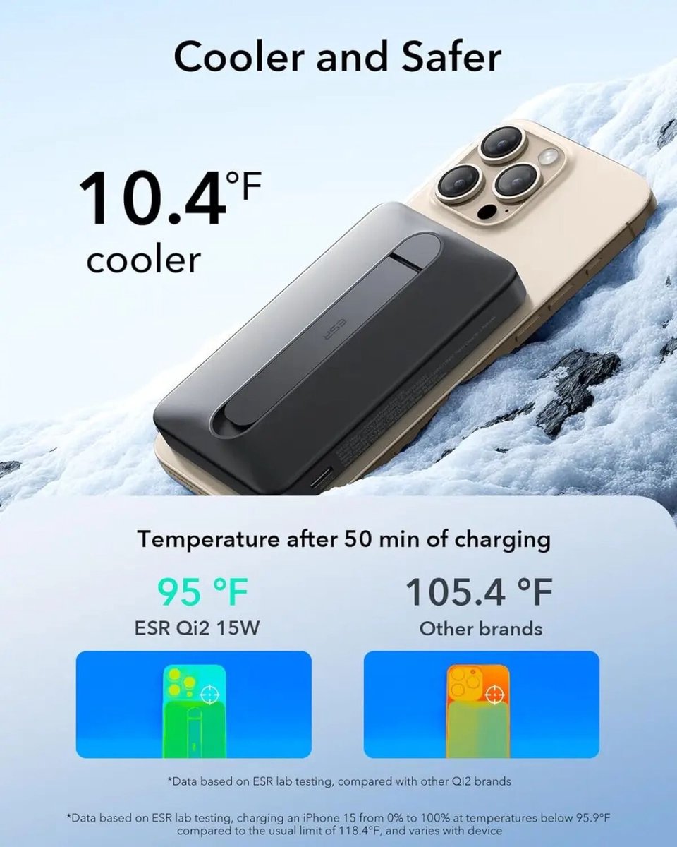 ESR MagSlim Kickstand Powerbank 15W 10.000 mAh Zwart - afbeelding 3
