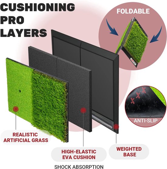 Golfslagmat - Golfoefenmat - Grote Opvouwbare Golfmat - 3-in-1 Grasmat - Fairway, Rough & Tight Lie - Golf Training - Chipping, Putting & Driving - Draagbaar - Indoor & Outdoor - Golftrainer - Kunstgras - Golf Accessoires - 3 Grassoorten van Merkloos — afbeelding 4