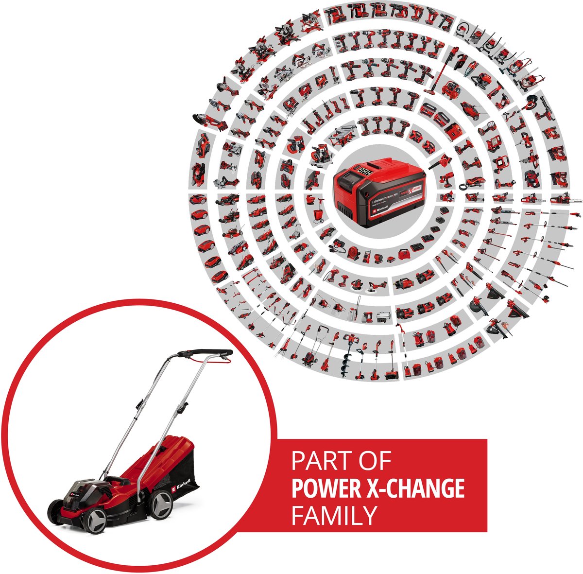 Einhell Accu Grasmaaier GE-CM 36/33 Li Kit - Power X-Change - 36 V/Li-ion - Maaibreedte 33 cm - Aanbevolen gazonoppervlakte: tot 250 m² - 30 L opvangbak - Maaihoogte: 25-65 mm - Incl. 2x 2.5Ah accu + 2x oplader – foto 8