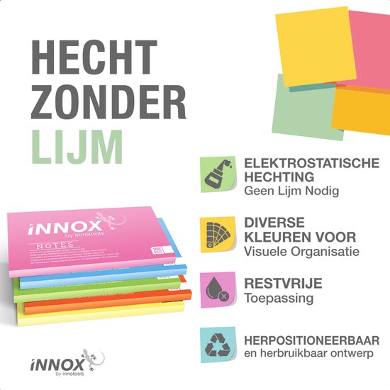 Innox Notes iNNOX Elektrostatische Moderatiekaarten 20x10 cm - Sticky Notes zonder ...