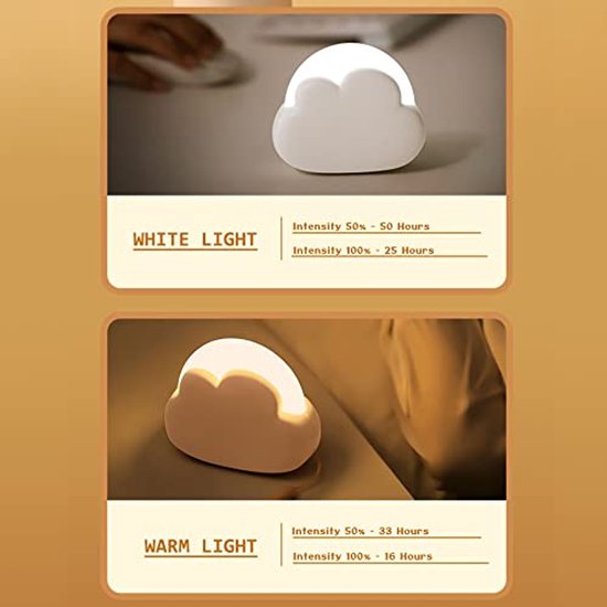 Baby-nachtlampje & Voedingslamp - Wolkvormige LED-nachtlamp voor kinderen - Dimbaar, op batterijen werkend bedlampje - Kraamtijd, babybenodigdheden, kraamcadeau voor meisjes van Merkloos — afbeelding 3