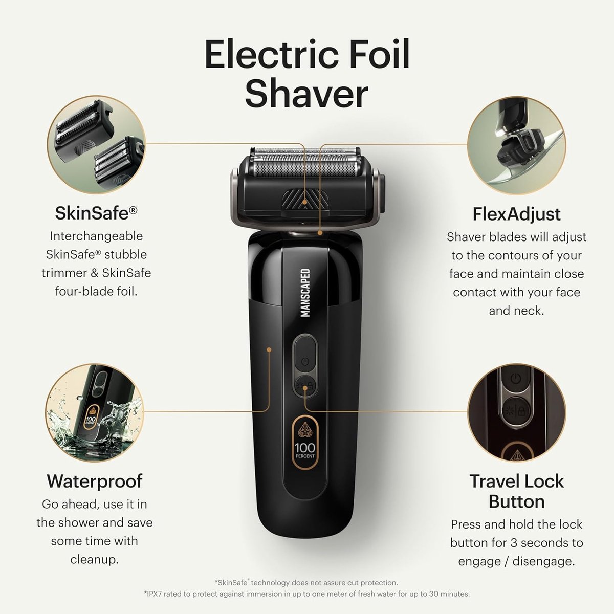 MANSCAPED The Chairman Pro Foil Shaver met SkinSafe - Product - €149,00