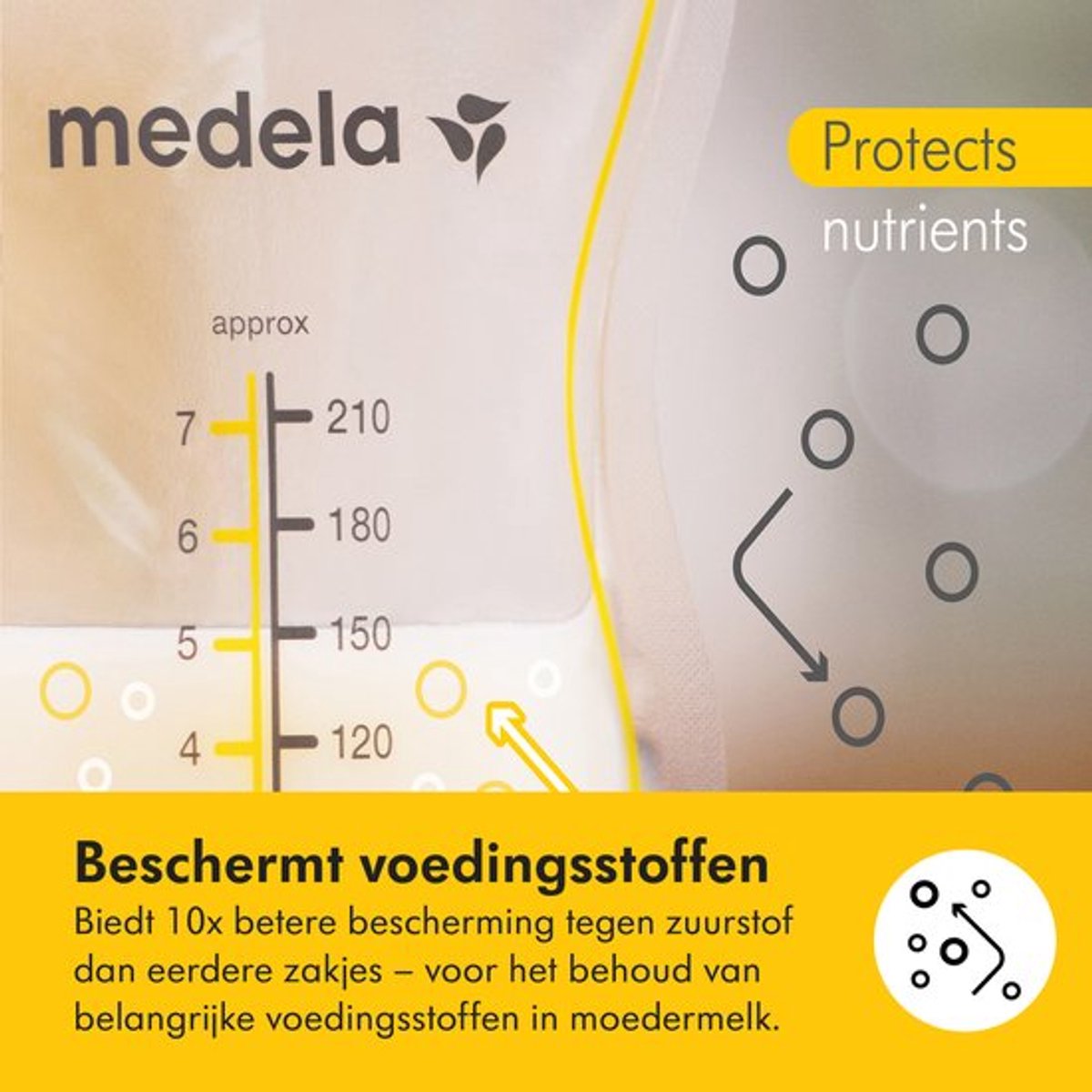 Medela Motion InBra Dubbele Borstkolf Trial Pack thumbnail 6