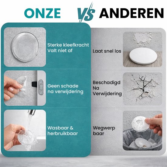 Vergelijking: onze transparante deurstopper met sterke kleefkracht, geen schade, wasbaar vs. anderen die loslaten, beschadigen, weggooien.