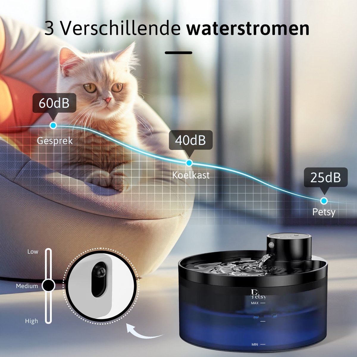 Petsy draadloze drinkfontein met sensor, 2,5 liter, zwart thumbnail 6