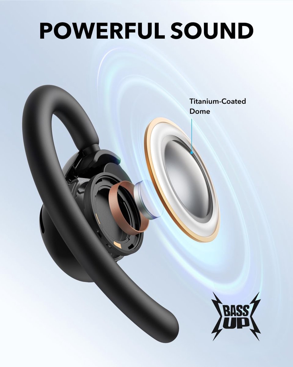 soundcore V20i open-ear koptelefoon by Anker thumbnail 3