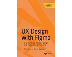 Design Thinking- UX Design with Figma