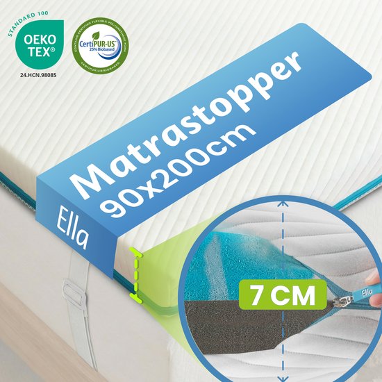 Ella Topper 90x200 cm - Matras Topdekmatras - Matrastopper Gel Infused Traagschuim & Aircell-schuim - Medium Hardheid