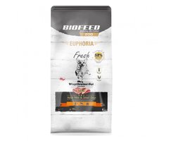 Biofeed Euphoria Serie - Droog hondenvoer - Varkensvlees en Gans - Mini & Kleine Rassen