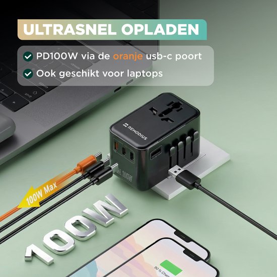 Remodius® Wereldstekker PRO - 220+ landen - Universele Reisstekker met PD100W Ultra USB C Fast Charging voor Laptops, Telefoons, Tablets, en meer - 3x USB-C - 1x USB-A