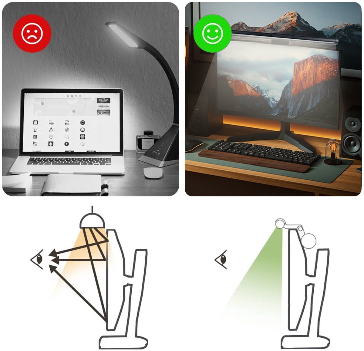 Monitor lamp-Monitor light-57 cm dimbare LED-displaylamp-Vrije controle over de helderheid - met draaiknopafstandsbediening, USB-voeding, niet-verblindend - oogvriendelijke monitorverlichting bureaulamp thumbnail 3