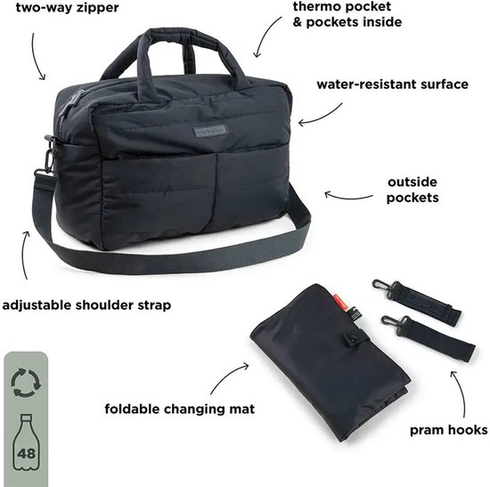Sac à langer noir avec poignées, bandoulière, poches, matelas à langer et clips pour poussette.