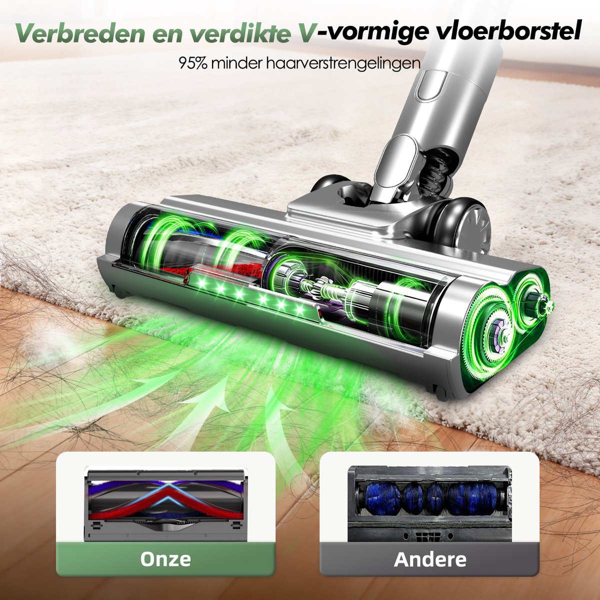 Fukstern Steelstofzuiger Draadloos - 38KPa krachtige zuigkracht - Tot 60 Min Accuduur - 4-voudig HEPA-Filtersysteem - 1,6L Stofreservoir - Anti-Klit Vloerborstel draadloze steelstofzuiger - zilverkleurig – foto 7