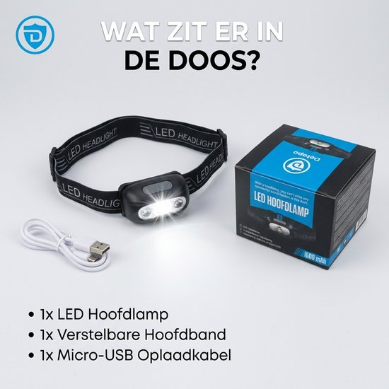 Inhoud van de doos: LED hoofdlamp met verstelbare band en micro-USB oplaadkabel.