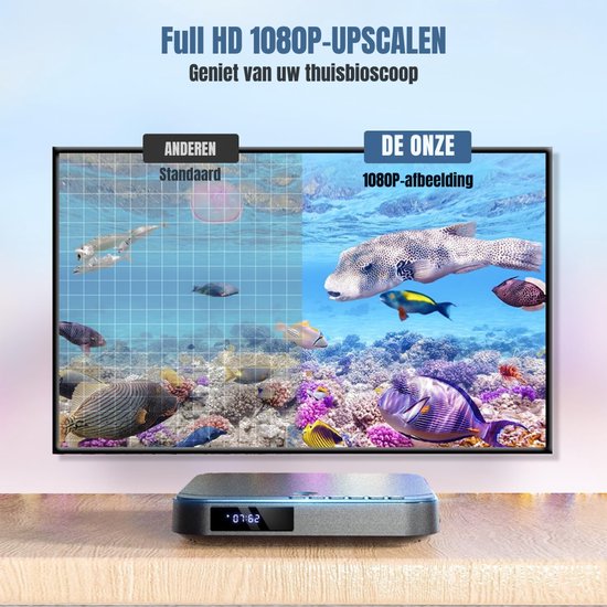Zyrex® DVD Speler met HDMI - Externe DVD Speler 1080P - Blu Ray Spelers - Zwart - ‎ 16cm x 15cm x 4cm — afbeelding 4