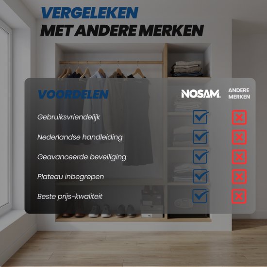 Nosam® Elektronische Kluis Brandwerend - Cijferslot – NL Handleiding – 52x36x35 cm – Vloer & Muur Montage