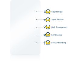 BROTECT - Screenprotector voor Magimix Cook Expert - Folie Beschermfolie transparant volledig dekking - 2 Stuks