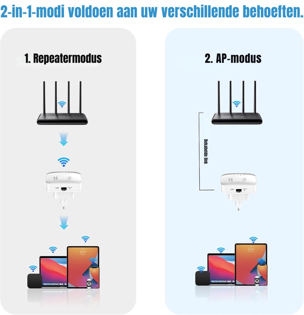 RWB® Wifi Versterker Stopcontact Wit met Compact Ontwerp - afbeelding 2