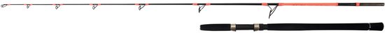 Albatros - Catfish Vertical Boat - Boothengel - 195cm - 2-delig - Bellyboathengel van Albatros — afbeelding 4