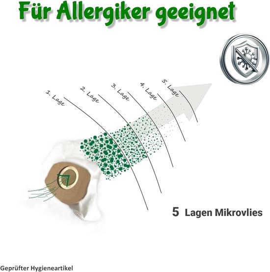 10 Stofzuigerzakken en 2 Filters voor Sauber V70 - 5-Laags Microvlies