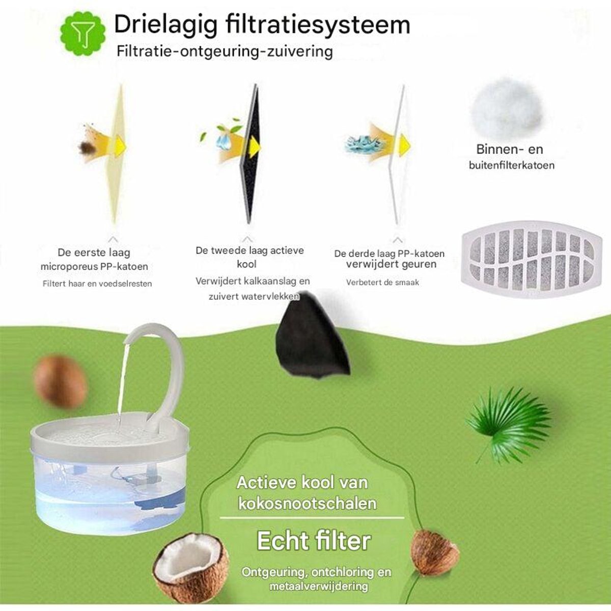 Waterfilter - Kattenvoorziening - Voor Drinkfontein - 1 Stuk - Wit