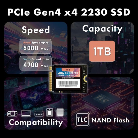 Interne SSD - Opslaguitbreiding - Draagbare gaming - Compacte 2230 formaat - 1 TB van Merkloos — afbeelding 5