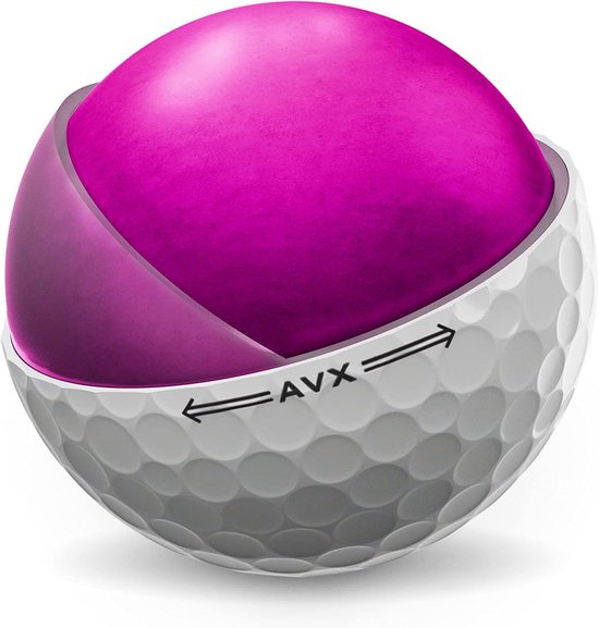 Golfsballen voor Lange Afstanden en Optimale Controle — afbeelding 4