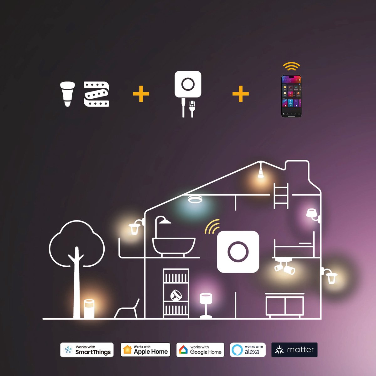Philips Hue Peridot Set van 5 Inbouwspots (Zwart) - Rond - Niet Richtbaar - GU10 - Warmwit Licht - Incl. Hue Dimmer Switch - Hue White – foto 4