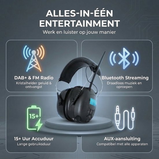 Protection auditive avec radio | DAB+ | Bluetooth | Entrée audio | rechargeable | cache-oreilles | protection auditive | cache-oreilles | EAR-20-D