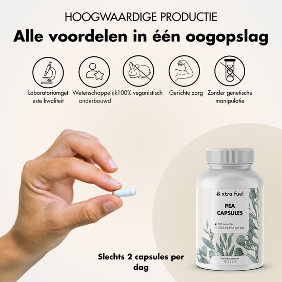 Hand houdt een PEA capsule vast. Rechts een fles met 'XTRA FUEL PEA CAPSULES'. Slechts 2 capsules per dag.