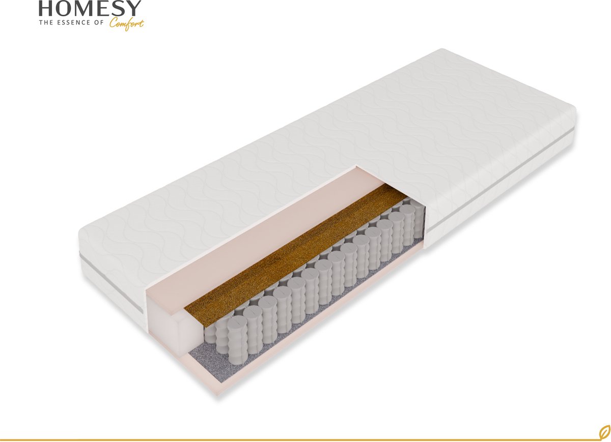 Matras Tweepersoons Pocketveringmatras Kokos H3/H4 – Dubbelzijdig, 20 cm Hoog, Ademend, Ergonomisch, Anti-Allergisch