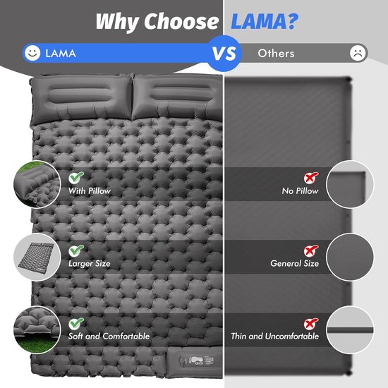 Dubbele Zelfopblazende Campingmat voor 2 Personen - 10 cm Dikke Slaapmat voor Wandelen en Backpacken van Thematys — afbeelding 5