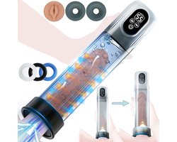 Vitdipy - Penispomp Elektrisch - Met Cockring - 5 Zuigstanden - 6 Trainingsmodi - Penis Extender - Oplaadbaar - Waterdichte