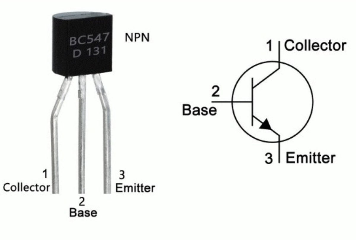 BC547 NPN Transistor – Universeel, TO-92, 45V 100mA