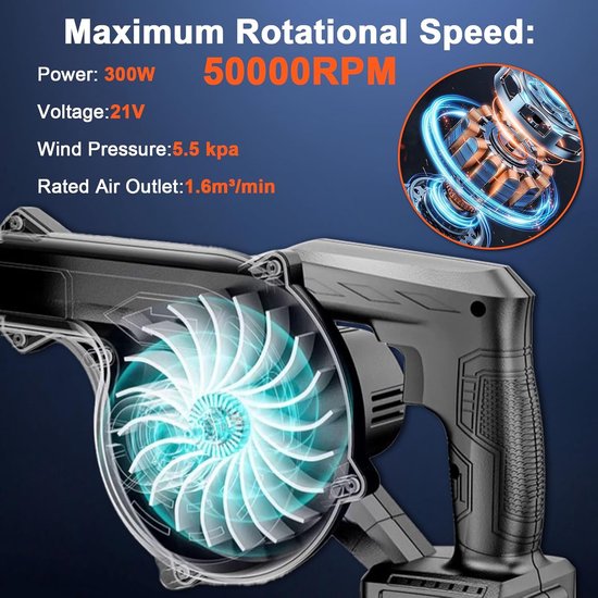 Draadloze 2-in-1 Bladblazer en Stofzuiger met Turbo Boost – 21V, 50.000 tpm, Inclusief 2 Accu's en Oplader — afbeelding 4
