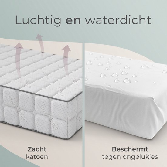 Links: zachte, ademende katoenen babymatras met pijlen die lucht circulatie tonen. Rechts: matras beschermd met waterdichte hoes.