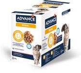 Royal Canin Adult Indoor Sterilised 27 voordelig online bestellen
