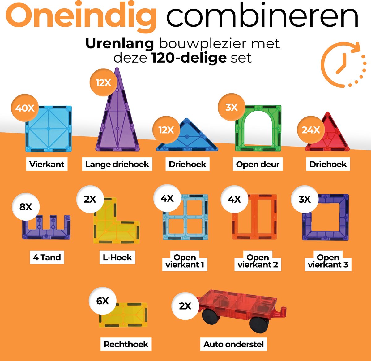 Magna Minds - Magnetic Tiles- Magnetisch Speelgoed – 120 stuks - Constructie speelgoed - Magnetische tegels - Montessori speelgoed - Magnetic toys - Magnetische bouwstenen - Speelgoed Kinderen — afbeelding 2