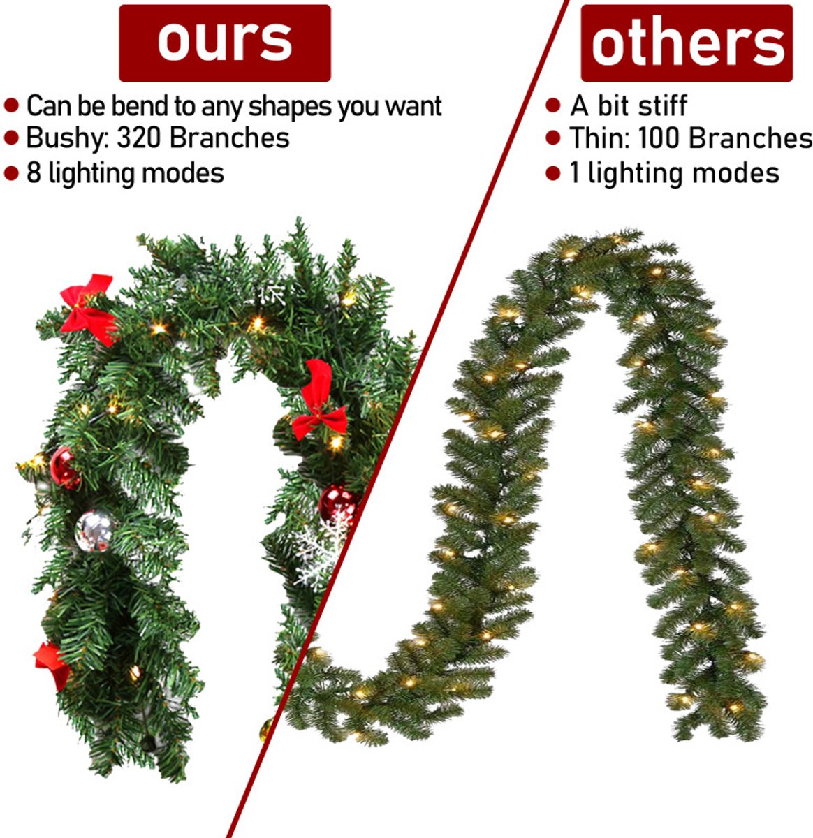 Kerstguirlande Kunstslinger met geïntegreerde lichtketting met verlichting 5 m groen met 100 leds – foto 5