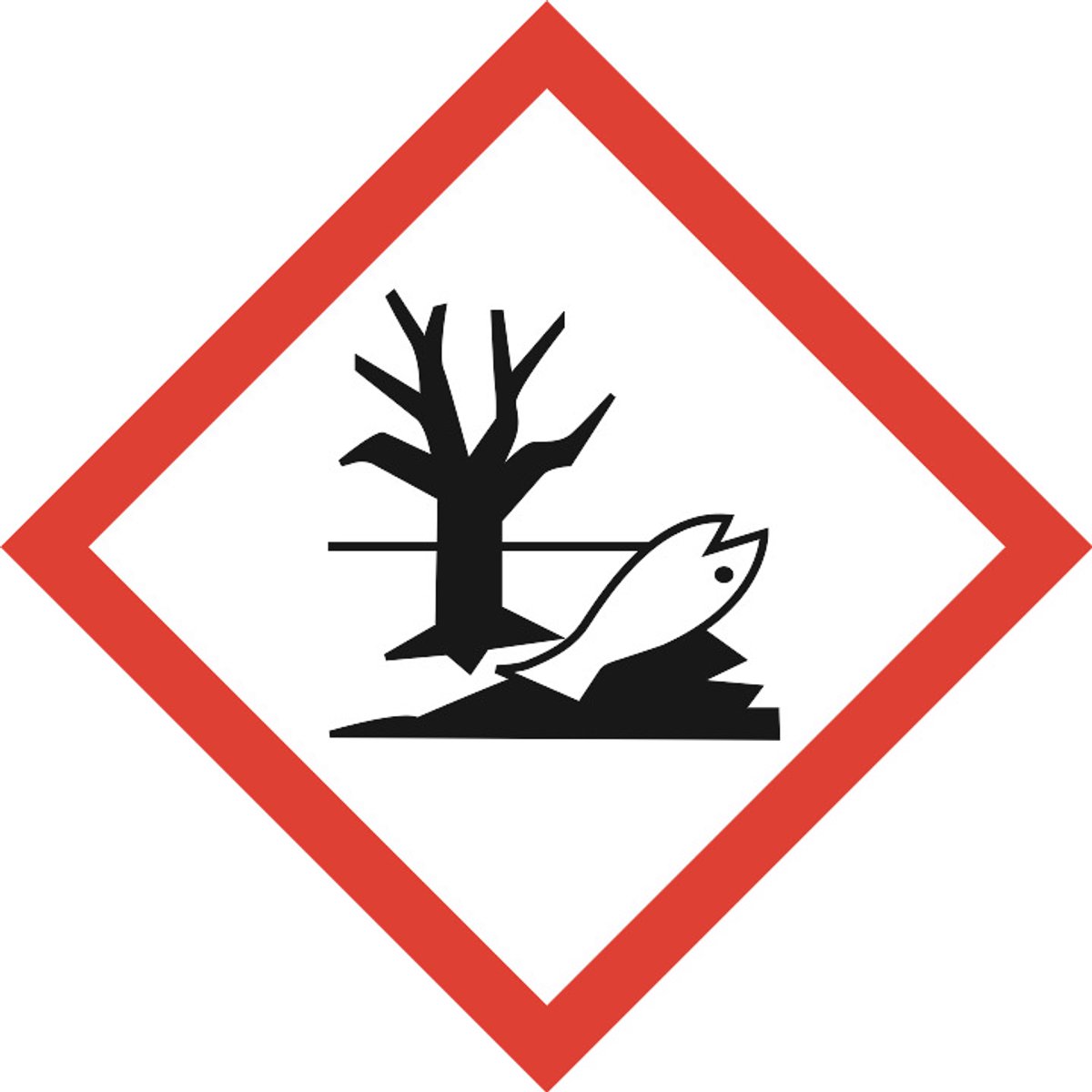 GHS 09