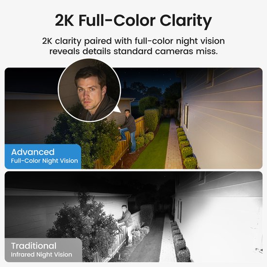 AOSU SolarCam D1 Classic Kit - 2 Beveiligingscamera's met 2K Resolutie - 360° Zicht & AI Tracking van Merkloos — afbeelding 5