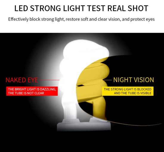 Demonstratie van een lamp met LED-licht, 'naakt oog' versus 'nachtzicht' met de bril. Tekst in het Chinees.