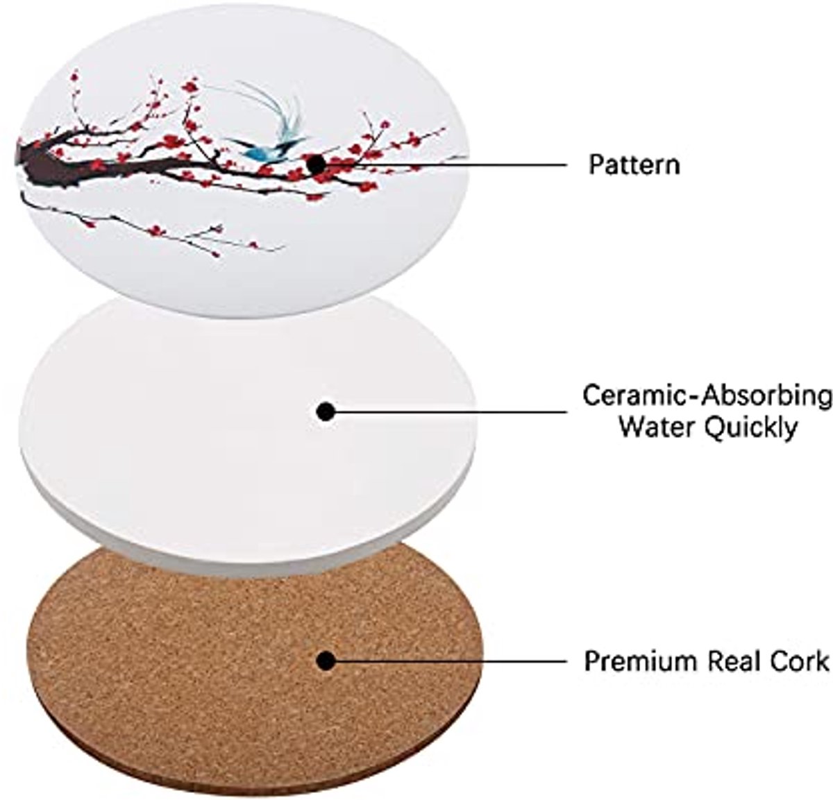8 delige keramische onderzetters set - rond, 10 cm, waterabsorberend met standaard