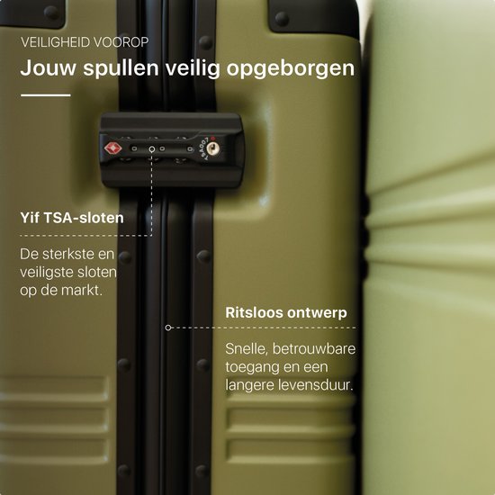 Close-up van het TSA-slot en de ritssluitingsloze sluiting van een olijfgroene koffer.