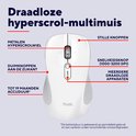 Witte Trust muis met tekst "Draadloze hyperscrol-multimuis" en labels voor functies: metalen hyperscrollwiel, stille knoppen, duimknoppen, snelheidsknop, meerdere draadloze apparaten, tot 19 maanden accuduur.