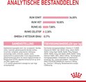 Analyse van de ingrediënten: Ruw eiwit 36%, ruw vet 18%, ruwe as 7,8%, ruwe celstof 2,3% en Omega-3 vetzuur (DHA) 0,17%.