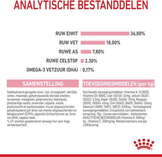 Analyse van de ingrediënten: Ruw eiwit 36%, ruw vet 18%, ruwe as 7,8%, ruwe celstof 2,3% en Omega-3 vetzuur (DHA) 0,17%.