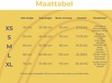 Maattabel voor hondenbadjassen met maten XS tot XL.