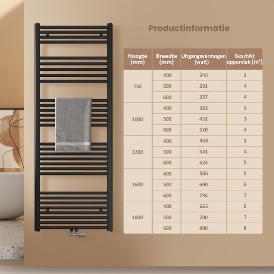 EMKE Handdoekradiator - Plat Design - Mat Zwart - 160x60 cm - Verwarming Badkamer